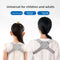 Intelligent Posture Correction